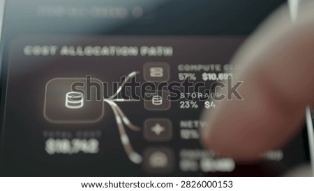 Data center cost allocation diagram assigns 57 percent and 10,682 dollars to compute clusters while separating storage, network and facility expenses.