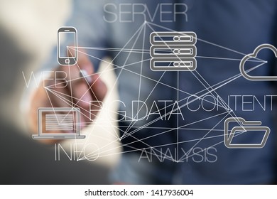 data cloud interface in hand