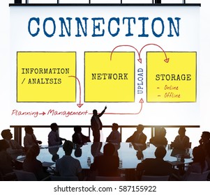 Data Connection Database Backup Graphic Diagram Words