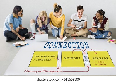 Data Connection Database Backup Graphic Diagram Words