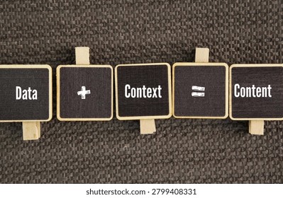Data + Context = Content. foundational concept in information theory and data analytics, highlighting that raw facts and figures are useless without background
