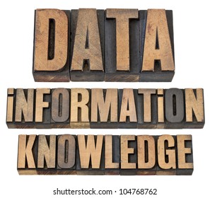 data, information, knowledge - a collage of  isolated words in vintage letterpress wood type