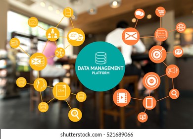 Data Management Platform (DMP) , Marketing And Crm Concept. Infographic , Texts And Icons On Coffee Retail Shop Background. 