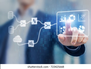 Data Management System (DMS) and Business Analytics concept with servers connected to dashboard to provide information for Key Performance Indicators (KPI), person in background, marketing analysis