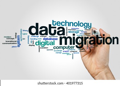 Data Migration Concept Word Cloud Background