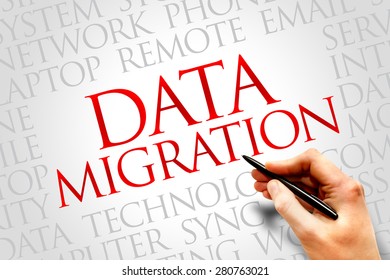 Data Migration word cloud concept