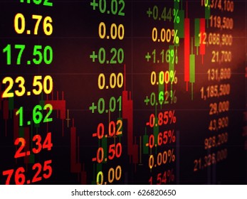 Data number with candlestick background