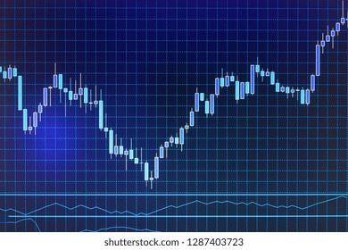 Data on live computer screen,   Stock market and other finance themes,  Close up of graph with Up trend and Down trend