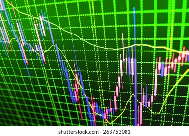 Data on live computer screen. Display of quotes pricing graph visualization. Stock market graph and bar chart price display. Abstract financial background trade colorful yellow blue pink abstract. 
