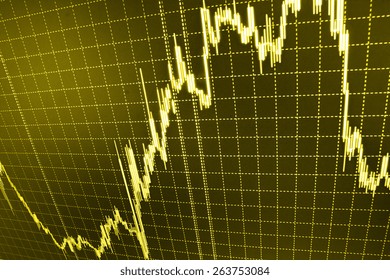 Data on live computer screen. Display of quotes pricing graph visualization. Stock market graph and bar chart price display. Abstract financial background trade colorful 