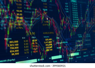 Data on live computer screen. Display of stock quotes pricing and graph visualization. Stock market price quote, Price pattern graph and some indicators. Abstract financial and investment background.