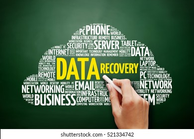 Data Recovery Word Cloud Collage, Technology Concept On Blackboard