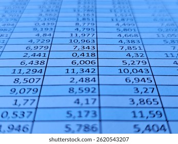 Data table displaying numerical values related to statistical analysis across various categories and time periods