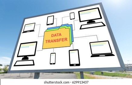 Data transfer concept drawn on a billboard