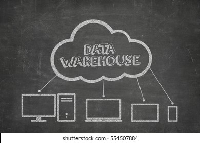 Data Warehouse Concept On Blackboard