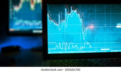 Day Trader Computer Screens With Charts, Vienna Austria, 25-3-2018