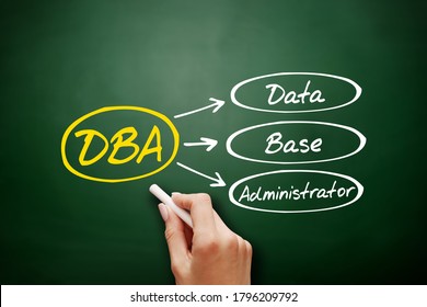 DBA - Database Administrator acronym, technology concept on blackboard