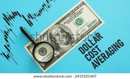 DCA Dollar cost averaging is shown using a text