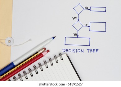 Decision Tree - Flowchart With Pen And Spiral Notebook