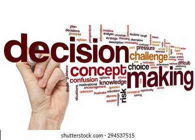 Decisionmaking concept word cloud background