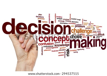 Decisionmaking concept word cloud background