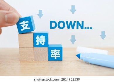 Declining Support Rate. DOWN. Down Arrow. Image of Declining Support Rate Expressed with Wooden Blocks. Translation: Support rate