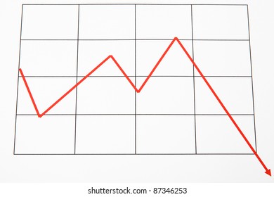deficit