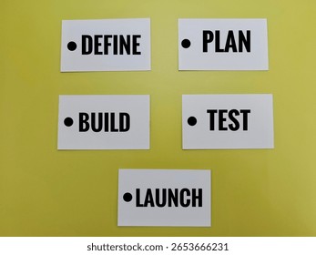 Define, Plan, Build, Test, and Launch Words on White Paper Cards – Project Management, Business Development, and Product Launch Strategy Concept. 