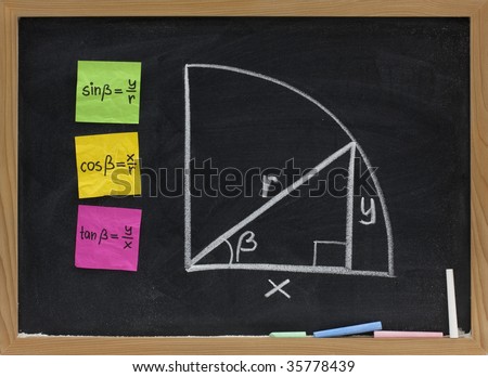 definition of trigonometric functions (sine, cosine, tangent) presented with color sticky notes and white chalk sketch on blackboard