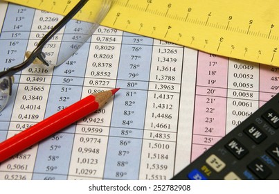 Degrees and radians mathematical table together with glasses, red pencil, measurement and calculator