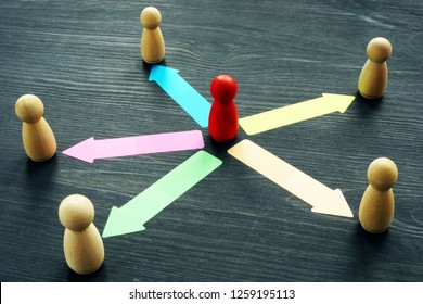 Delegating concept. Wooden figures and arrows. - Shutterstock ID 1259195113
