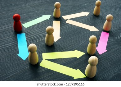 Delegating and teamwork. Figures on a desk. - Shutterstock ID 1259195116