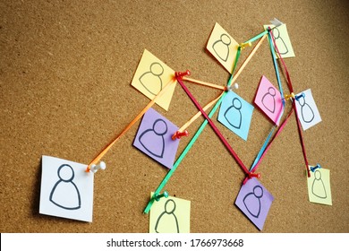 Delegation in company. Organizational structure from pins and strings on the board. - Shutterstock ID 1766973668