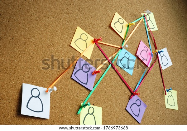 Delegation in company. Organizational structure\
from pins and strings on the\
board.