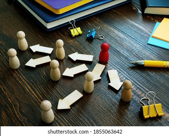 Delegation of control scheme. Table with figures and arrows. - Shutterstock ID 1855063642