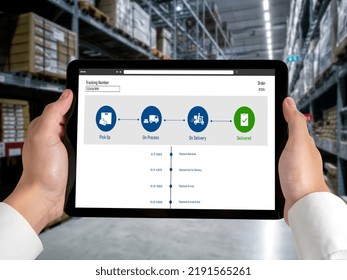 Delivery tracking system for e-commerce and modish online business to timely goods transportation and delivery