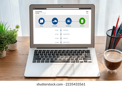 Delivery tracking system for e-commerce and modish online business to timely goods transportation and delivery