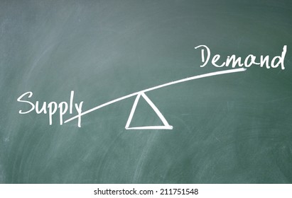 demand and supply concept
