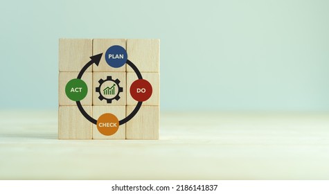 Deming cycle, continuous quality improvement model of four key stages: Plan, Do, Check, and Act (PDCA).  Solving problems, improving organizational processes. Creating continuous improvement mindset. - Shutterstock ID 2186141837