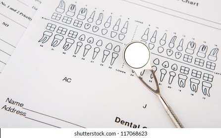 Dental Tools And Equipment On Dental Chart