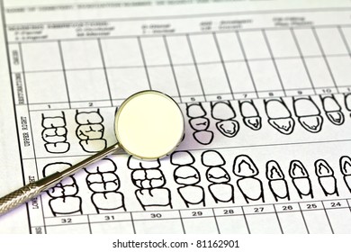 Dental Tools And Equipment On Dental Chart