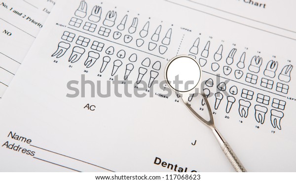 Dental Tools Chart