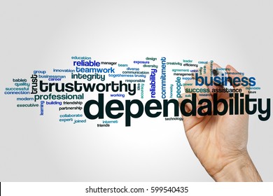 Dependability Word Cloud Concept