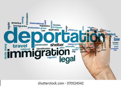 Deportation Word Cloud