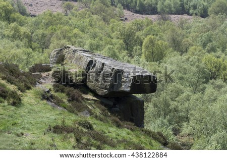 Derbyshire Rocks