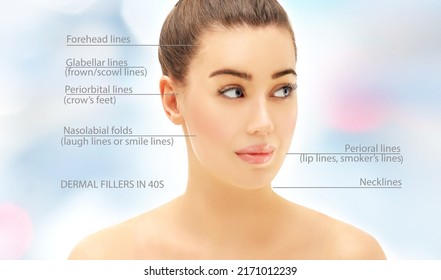 Dermal Filler Treatments Hyaluronic Acid Injections Stock Photo ...