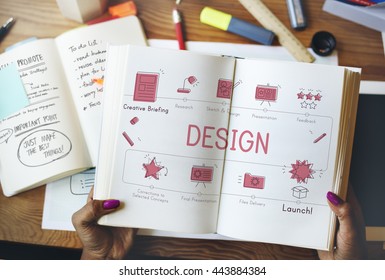 Design Development Visualize Creativity Concept