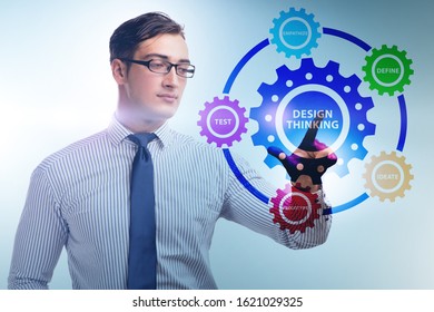Design Thinking Concept Software Development Stock Photo 1621029325 ...