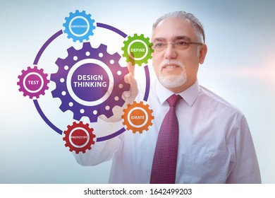 Design thinking concept in software development