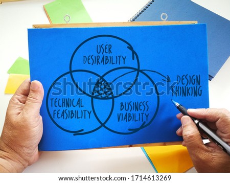 Design thinking concept three intersect loops